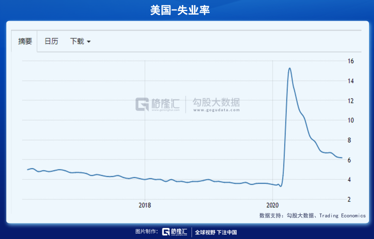 新兴市场已经扛不住通胀了……