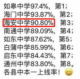 重点高中招生名额按中考人数分配到每个初中的巨大社会意义