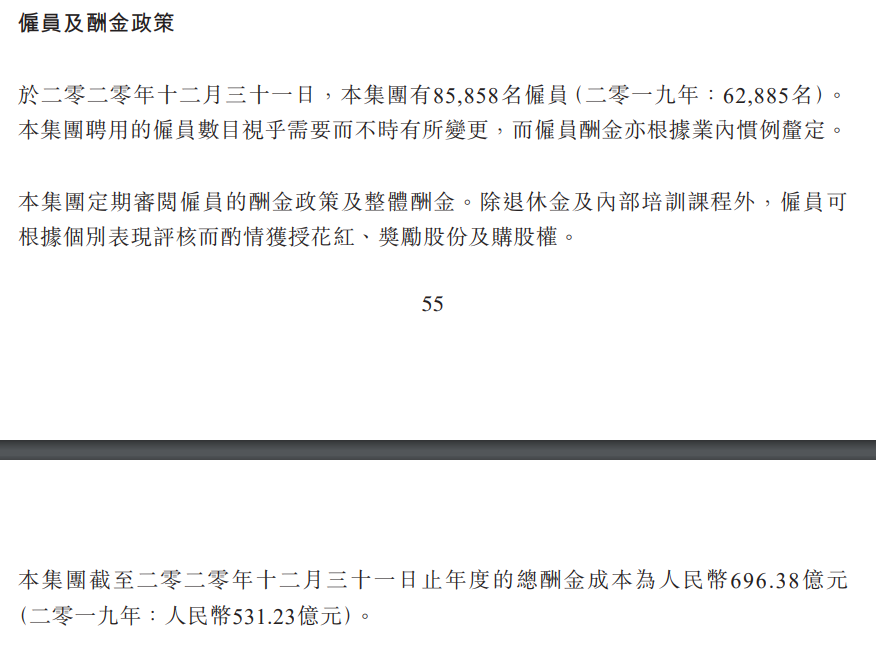 业绩爆表！刚刚，腾讯年报刷屏：狂赚1600亿！员工人均年薪81万...