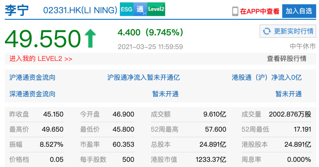 耐克、阿迪达斯股价大跌！外交部、商务部、中消协集体发声！陈奕迅、杨幂、易烊千玺等表态终止一切合作！