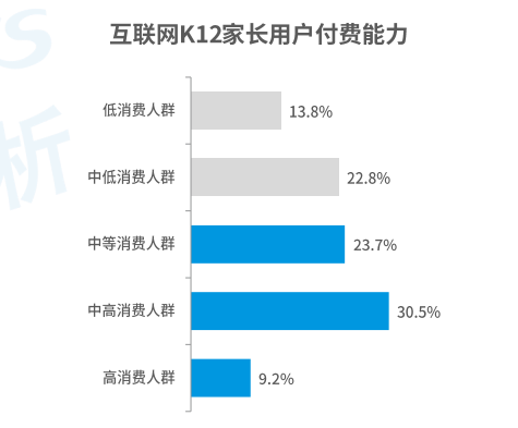 中概股暴跌的背后，高层对三座大山动手了？