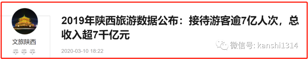 为什么大部分人对中国南北“差距”的理解是错的
