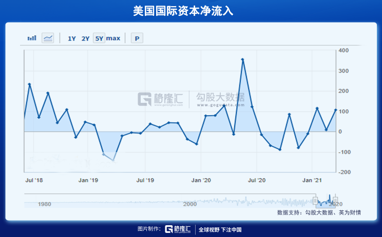 新兴市场已经扛不住通胀了……