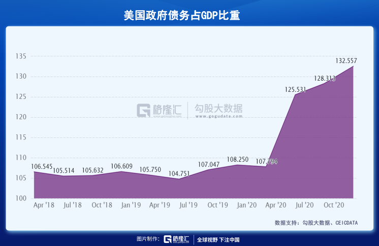 新兴市场已经扛不住通胀了……