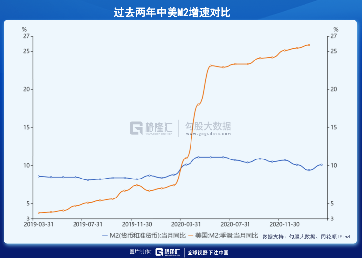 新兴市场已经扛不住通胀了……