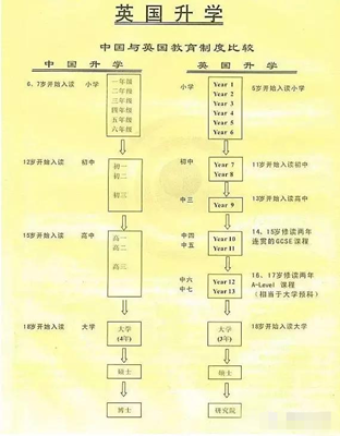 重返老破小!北上广深中产养娃,溢价比伦敦还高 重返老破小!北上广深中产养娃,溢价比伦敦还高