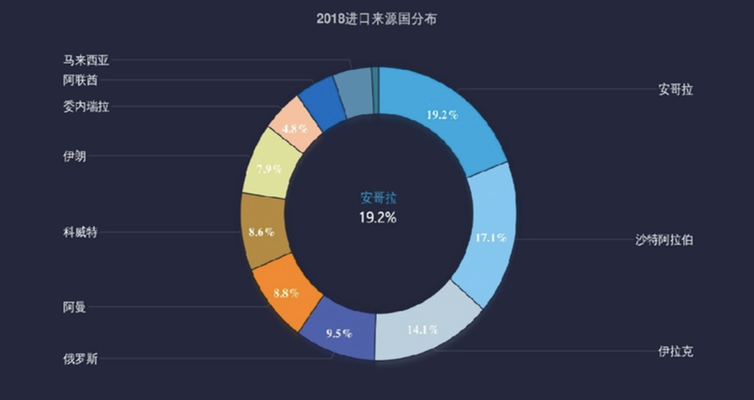 苏伊士运河给世界添堵，中国伊朗携手干了一件大事，美国要闹心了