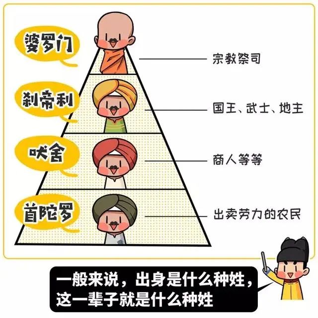 龙象之争，印度的实力已经逼近中国了吗？