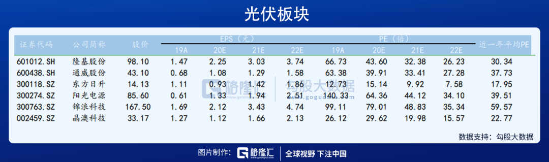 如果茅台跌到了1800，应该抄底吗