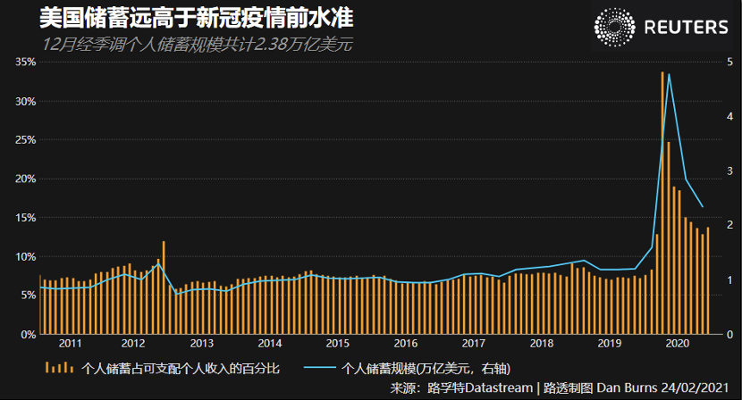 这两天的风向真的太狠了！再见了，财富盛宴