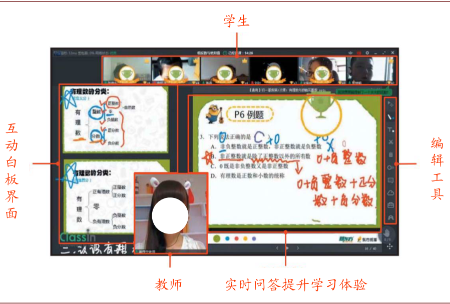 中金：抽丝剥茧，详解在线K-12教培经济模型