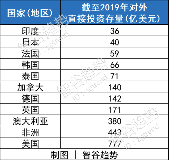 苏伊士运河给世界添堵，中国伊朗携手干了一件大事，美国要闹心了