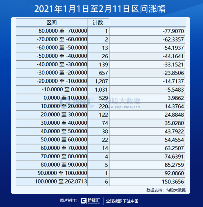 如果茅台跌到了1800，应该抄底吗