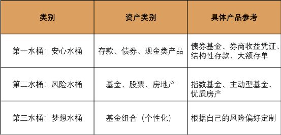 中概股暴跌的背后，高层对三座大山动手了？