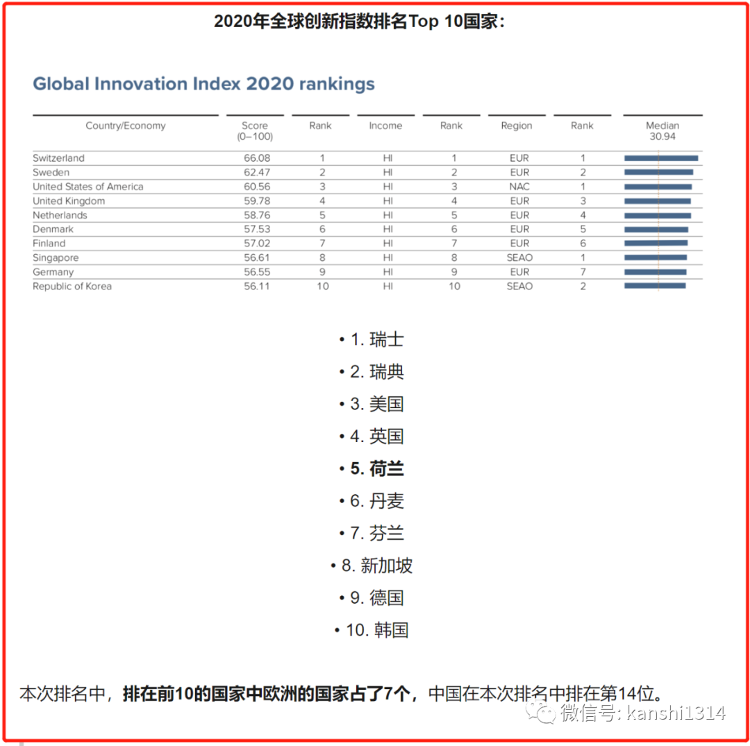 为什么大部分人对中国南北“差距”的理解是错的