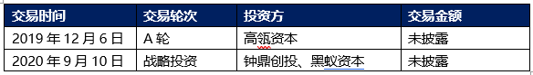 估值50亿的网红美妆店，卖我一堆假小样？