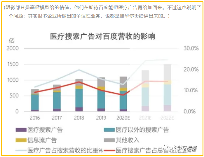 都想分杯羹的十万亿电车市场，老巨头还能带动么？