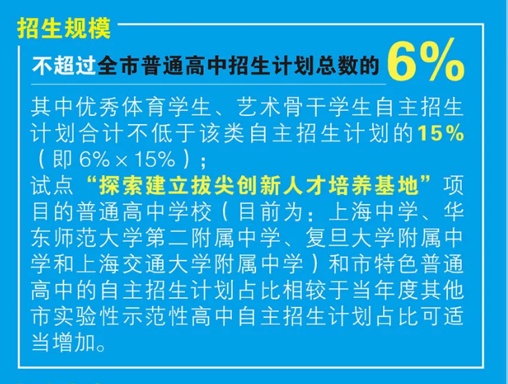上海新中考招生细则落地,“菜中”要逆袭?上海初高中格局未来会洗牌吗? 上海新中考招生细则落地,“菜中”要逆袭?上海初高中格局未来会洗牌吗?