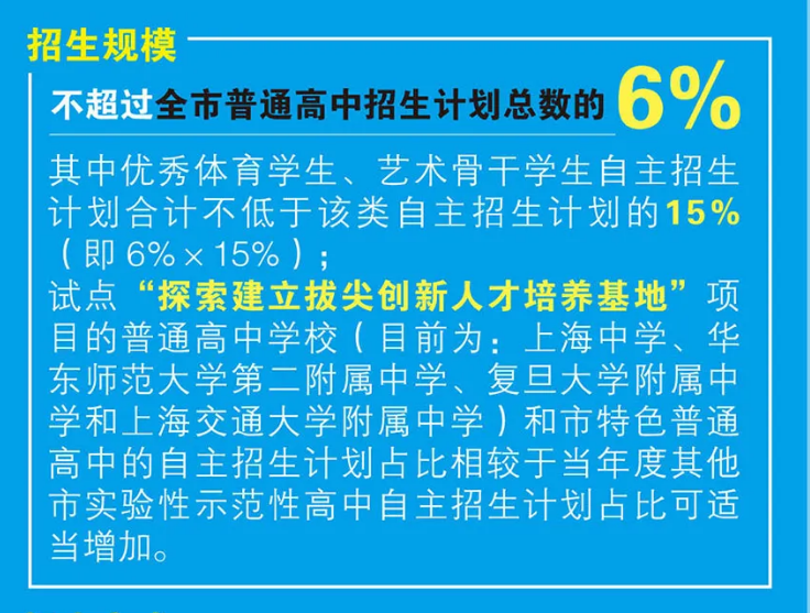 上海新中考招生细则落地，“菜中”要逆袭？上海初高中格局未来会洗牌吗？