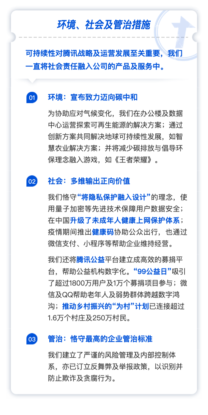 业绩爆表！刚刚，腾讯年报刷屏：狂赚1600亿！员工人均年薪81万...