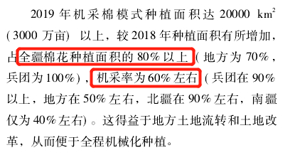 H&M、新疆棉花、BCI，还有幕后无形的黑手。