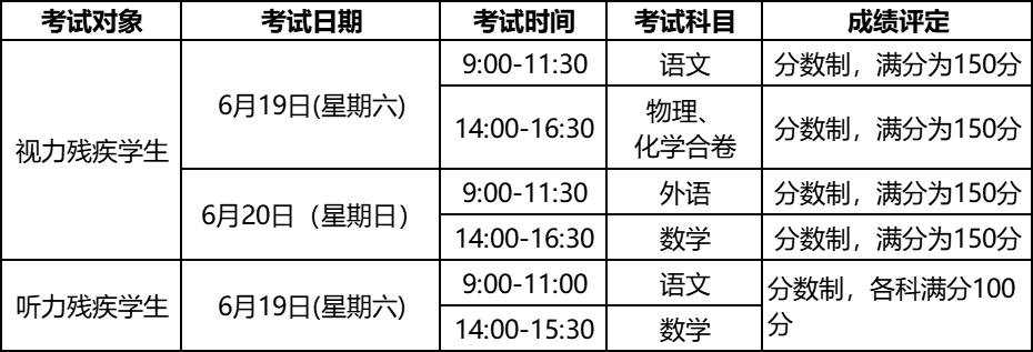 2021上海中招政策公布！今年8万余人报名，较去年略有下降！（附中招日程表）