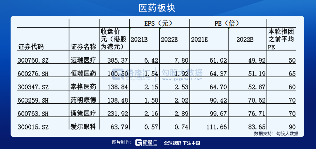 如果茅台跌到了1800，应该抄底吗