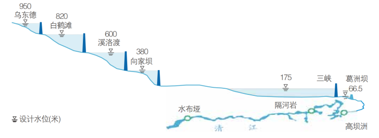 大盘跌倒，“电茅”新高