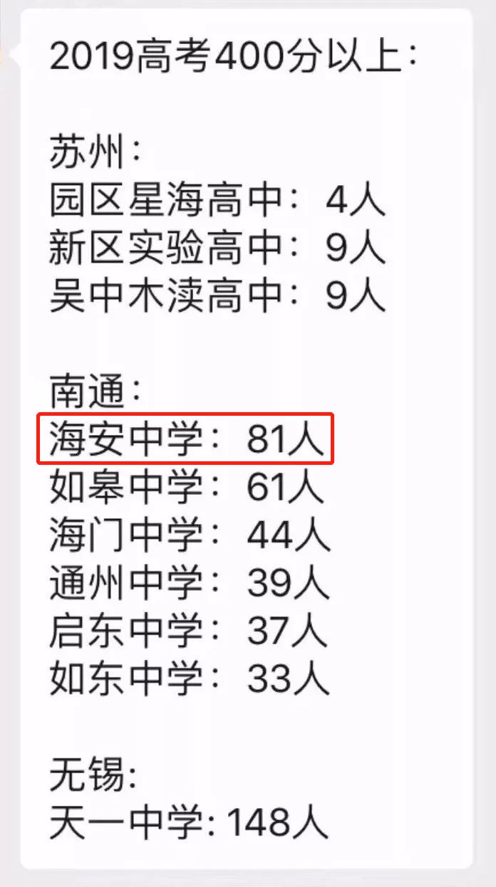 重点高中招生名额按中考人数分配到每个初中的巨大社会意义