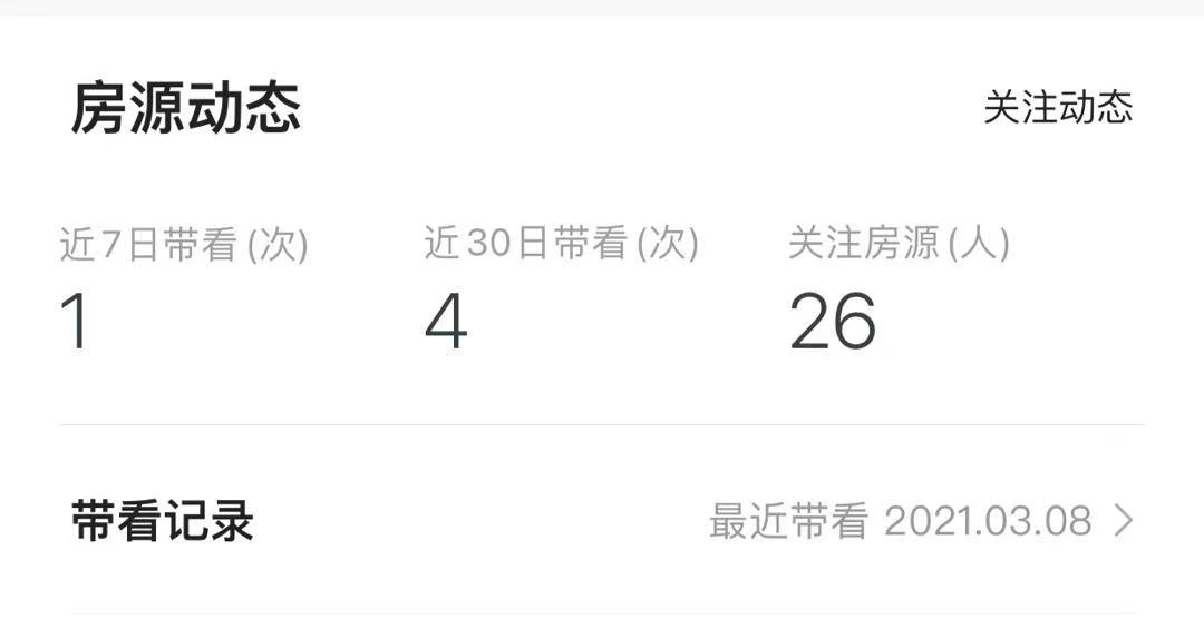 上海的房东们，开始扛不住了