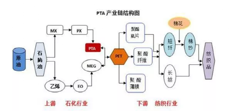 一朵棉花，炸出了中国最牛的经济战略