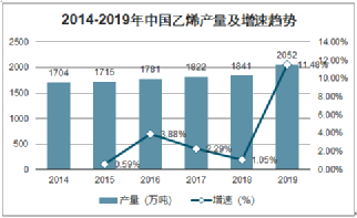 一朵棉花，炸出了中国最牛的经济战略