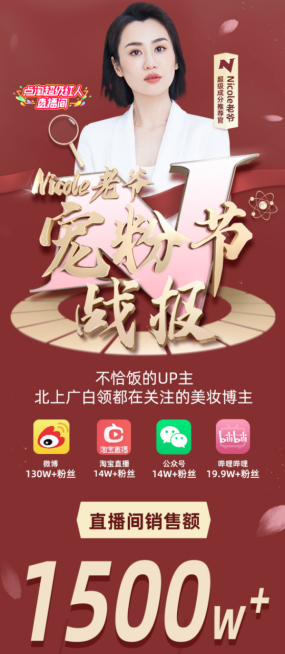 10万粉账号单场GMV破千万,短视频行业进入减负聚焦时代 10万粉账号单场GMV破千万,短视频行业进入减负聚焦时代
