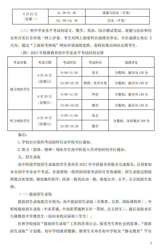 黄浦、静安、嘉定等区公布各初中推荐及名额分配人数|附去年各高中推优、自荐、零志愿招生人数汇总表