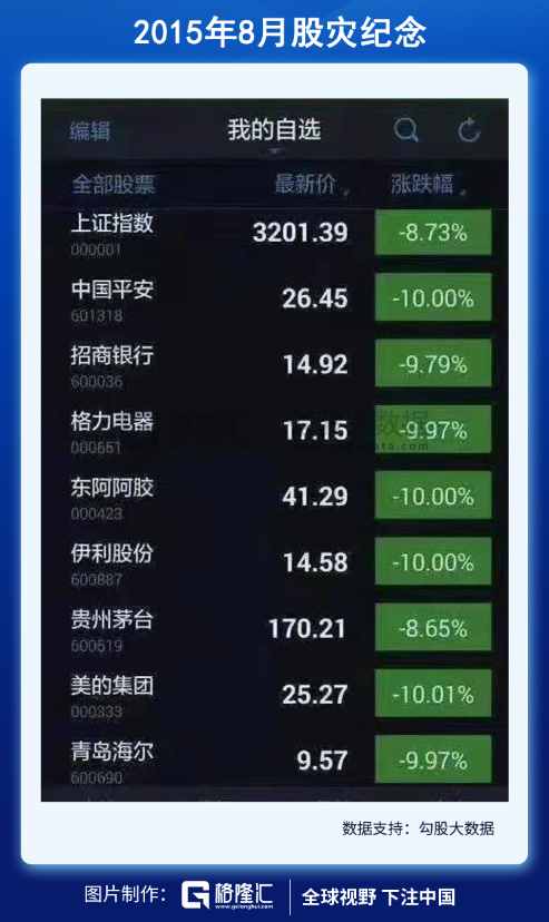 这次警告外资,不同寻常 这次警告外资,不同寻常