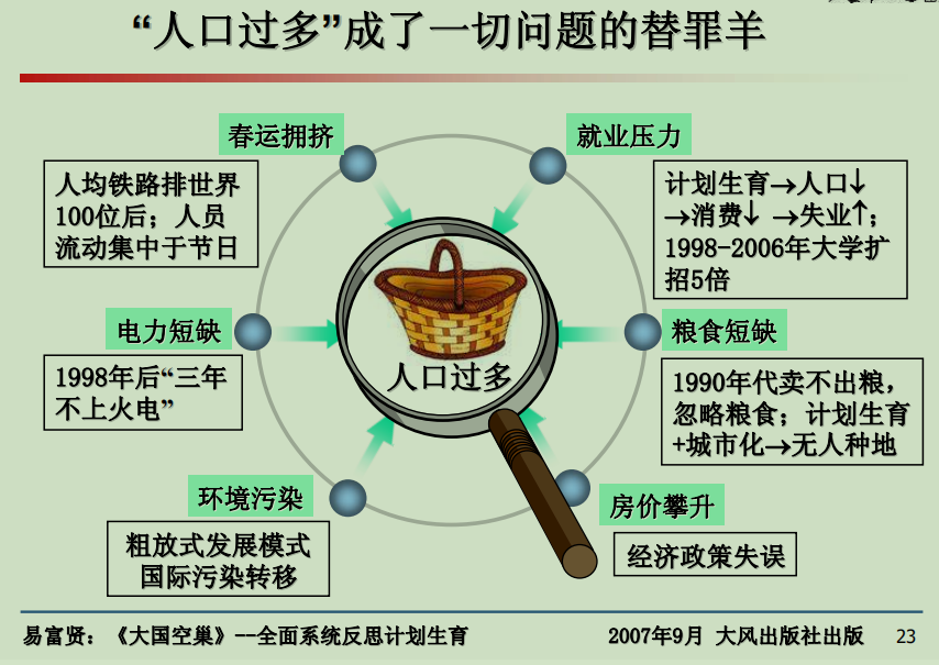 千呼万唤“不出来”的第七次人口普查数据，有何难言之隐？