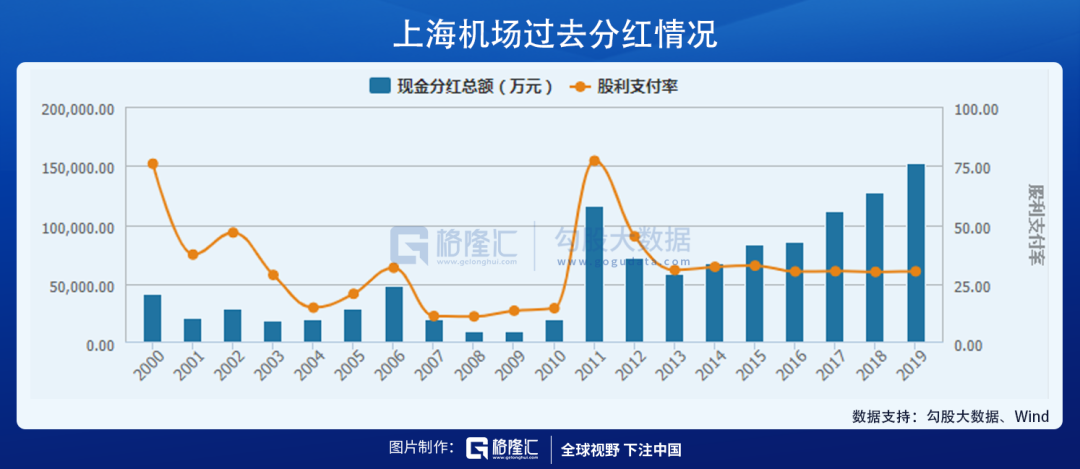 基本面的崩溃令人绝望 基本面的崩溃令人绝望