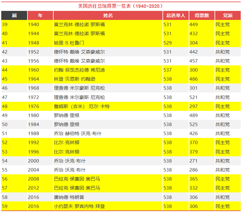 瞌睡乔,醒醒,表搞基建了! 瞌睡乔,醒醒,表搞基建了!