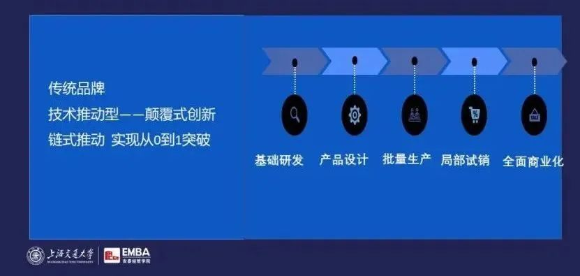 完美日记元气森林钟薛高，如何疯狂崛起