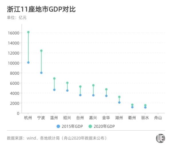 逃离北上广后，却发现4线县城房价也3万了