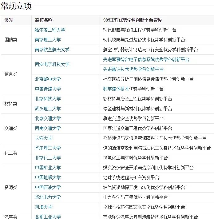 文科生,有人觉得你们误国 文科生,有人觉得你们误国