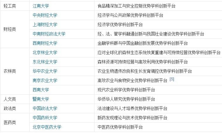 文科生,有人觉得你们误国 文科生,有人觉得你们误国