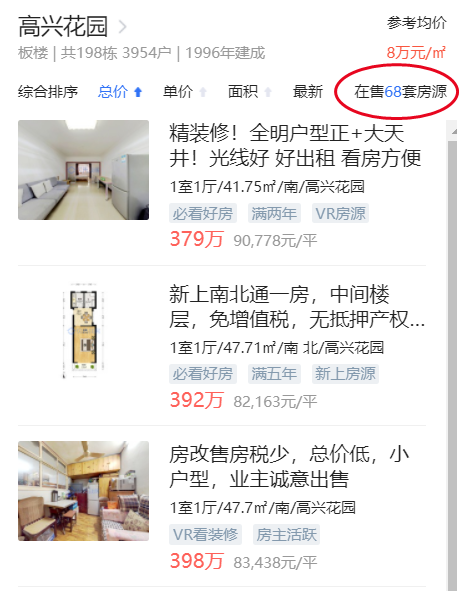 让我们来看看，上海学区房到底跌了多少
