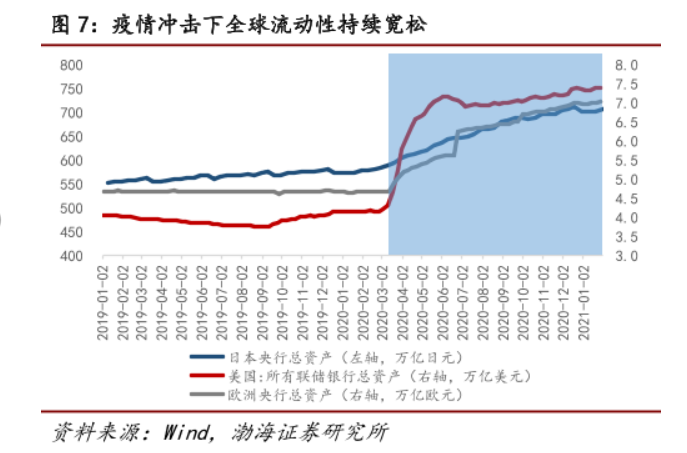 通胀的屠刀正在高高举起! 通胀的屠刀正在高高举起!