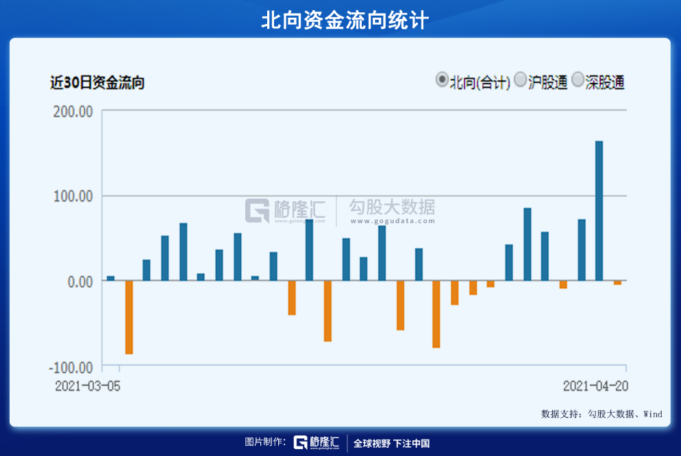 这次警告外资,不同寻常 这次警告外资,不同寻常