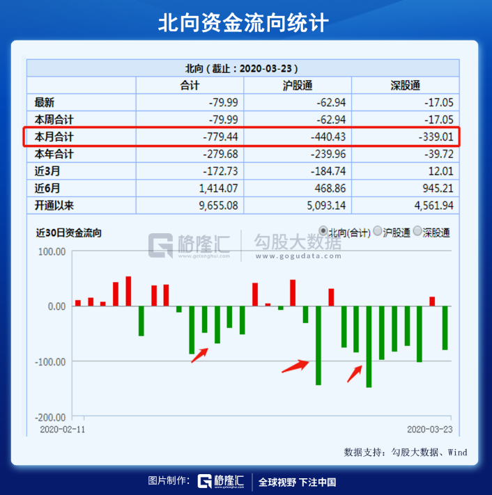 这次警告外资,不同寻常 这次警告外资,不同寻常