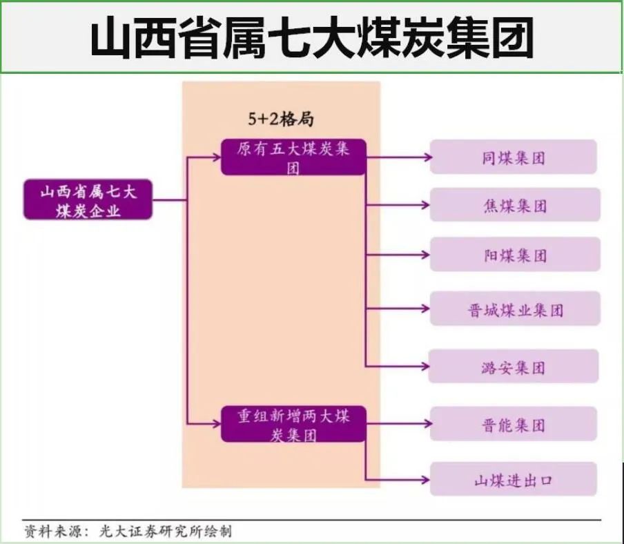 光荣与梦想：中国煤炭40年