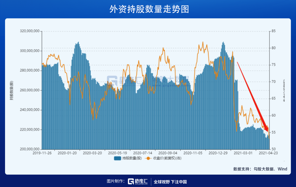基本面的崩溃令人绝望 基本面的崩溃令人绝望