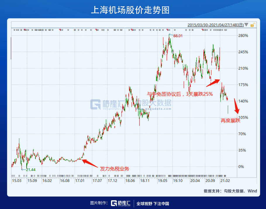 基本面的崩溃令人绝望 基本面的崩溃令人绝望