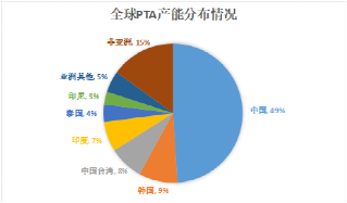 一朵棉花，炸出了中国最牛的经济战略